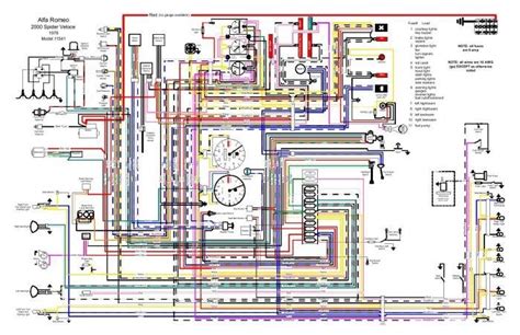Unlocking Precision: Alfa Romeo GTV Wiring Diagram Decoded for Seamless Electrical Mastery!